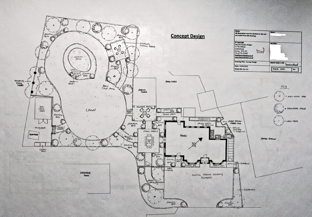 Garden Sketch ideas « Lisa Cox Garden Designs Blog