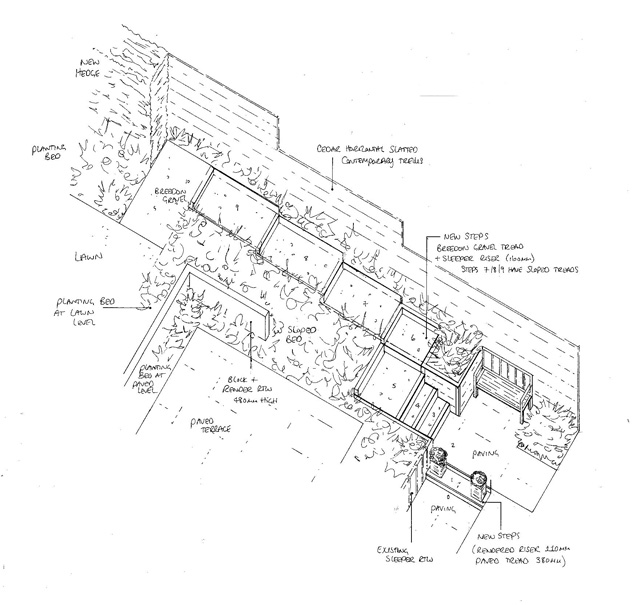 Isometric drawing of steps from utility room Lisa Cox Garden Designs