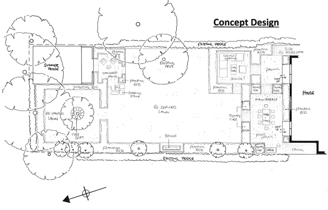 Concept Design Elstree Lisa Cox Garden Designs