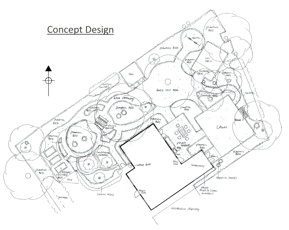 concept-for-woodland-garden-lisa-cox-designs